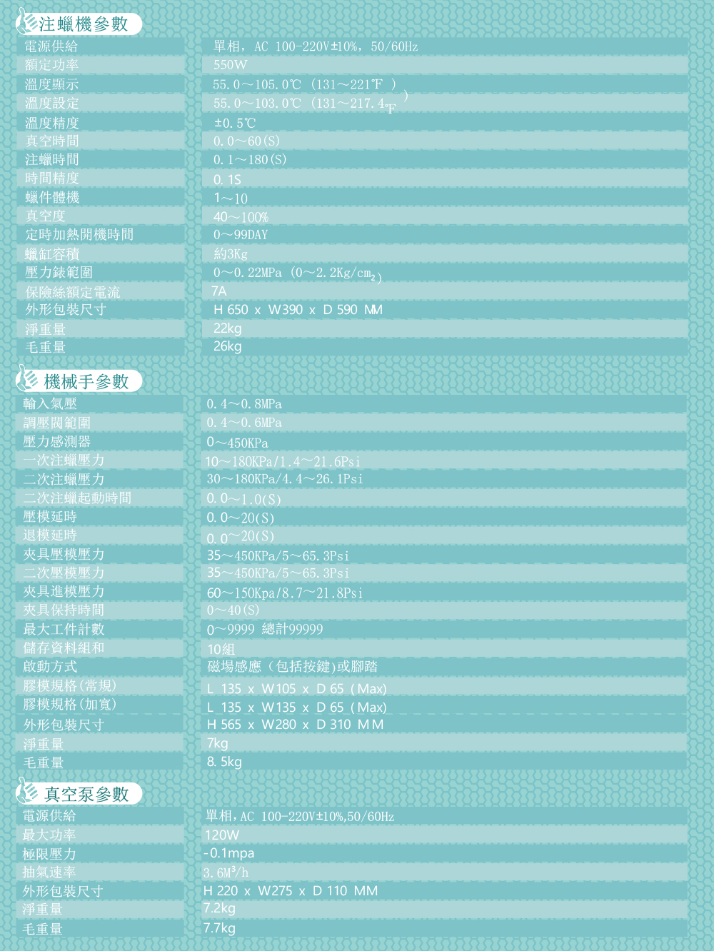 荣誉版PRO参数.jpg