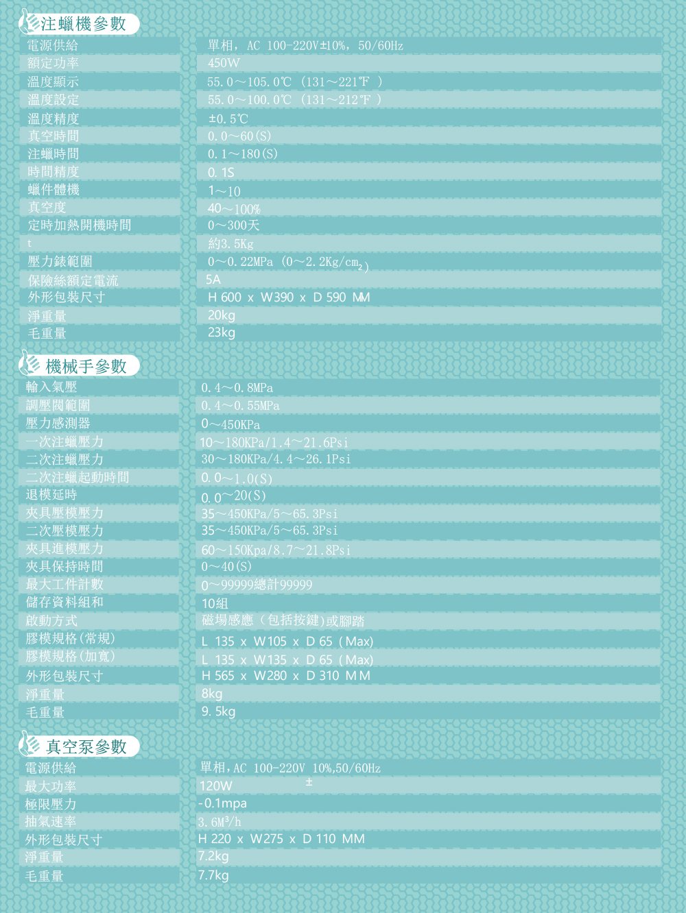荣誉版参数.jpg