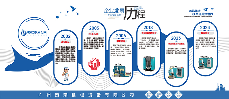 12c5bd6d46c53b779c9cba5b871ba526.jpg 发展历程4-800.jpg